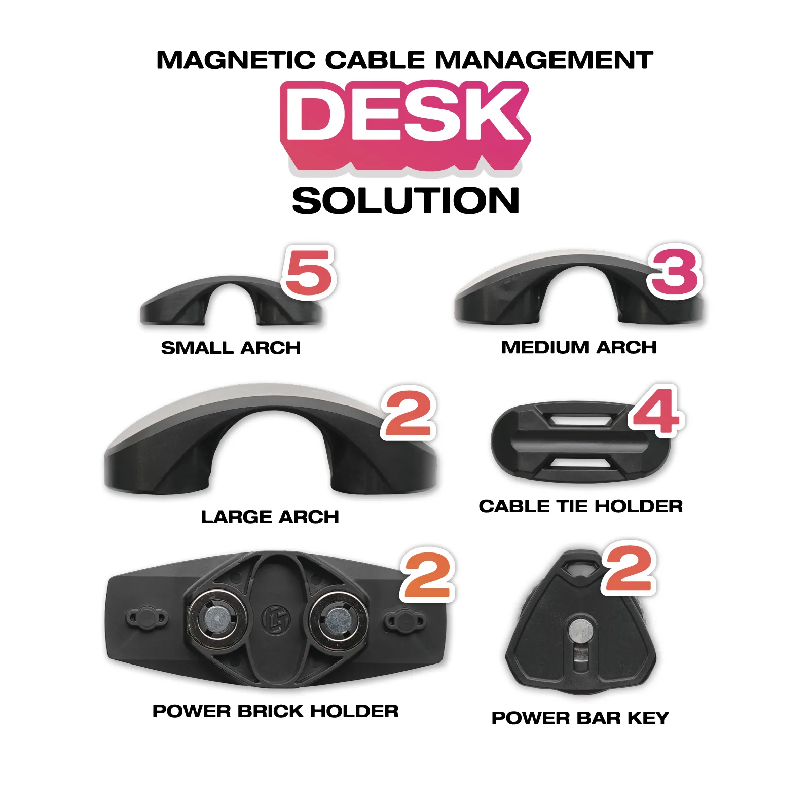 MCM Arch Desk Solution